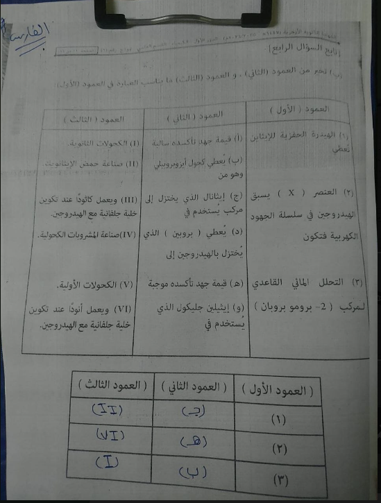 نموذج حل امتحان كيمياء تالته ثانوي أزهر 2026 علمي