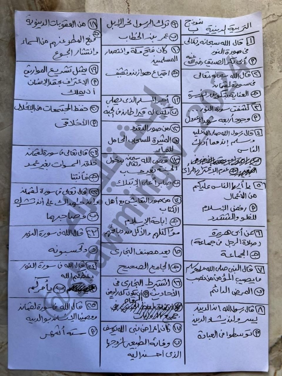 بورقة واحدة.. حل امتحان مادة الدين الثانوية العامة 2026