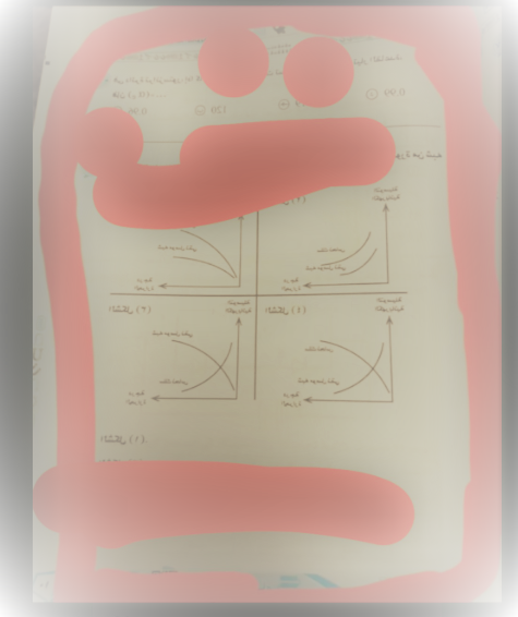 تداول امتحان فيزياء ثانوية عامة 2026 علمي