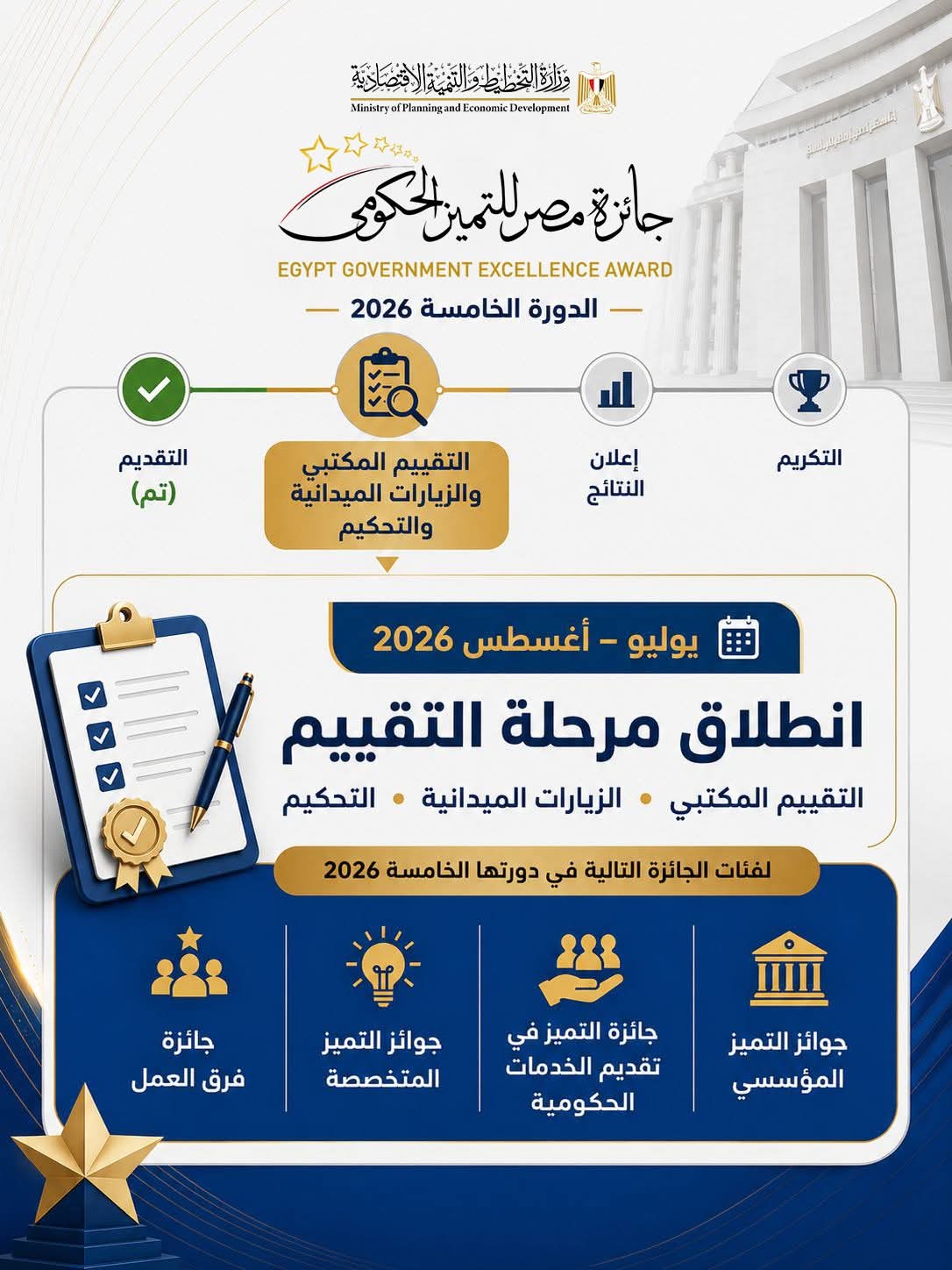 انطلاق مرحلة التقييم المكتبي بالدورة الخامسة لجائزة مصر للتميز الحكومي 2026