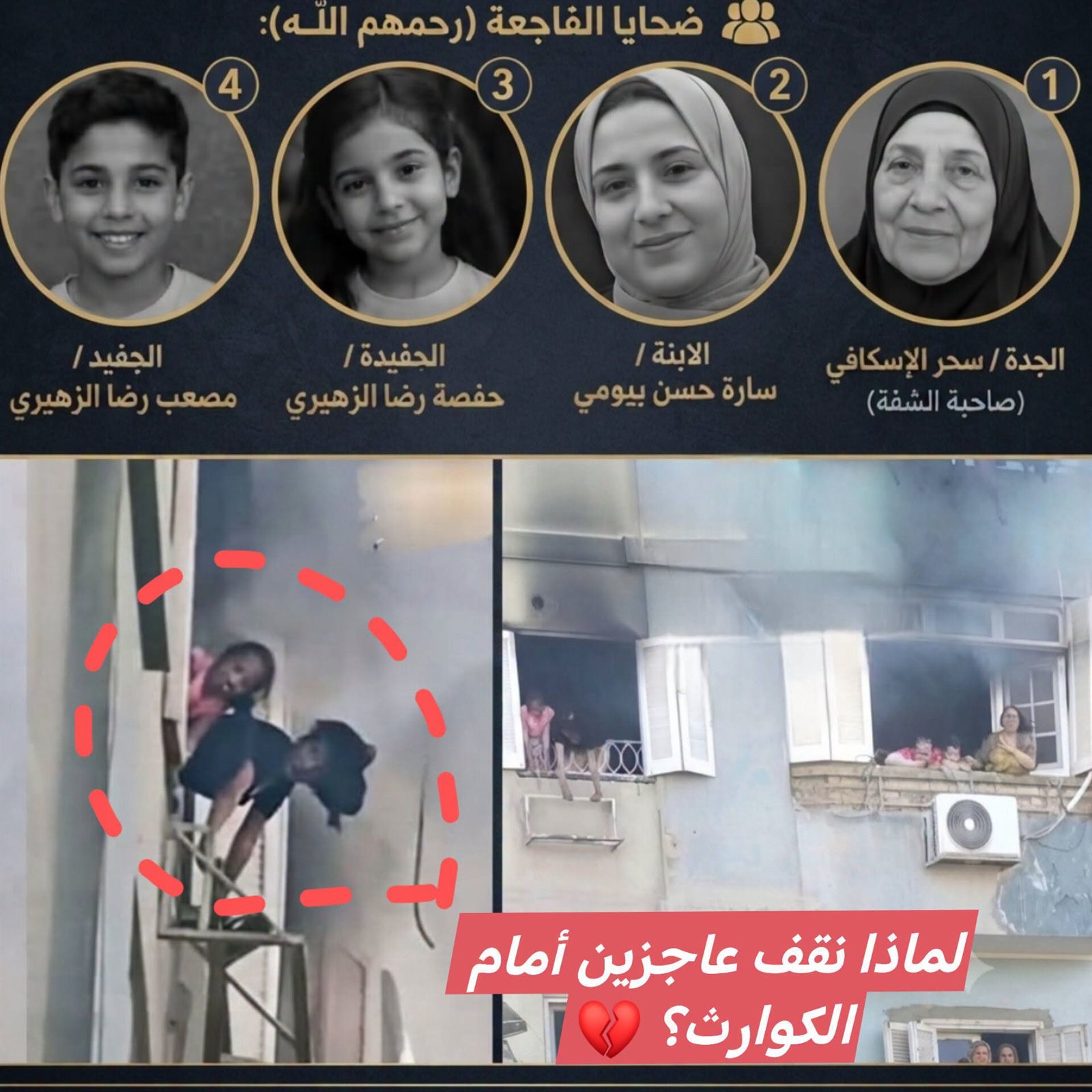 ضحايا حريق العمرانية بالجيزة