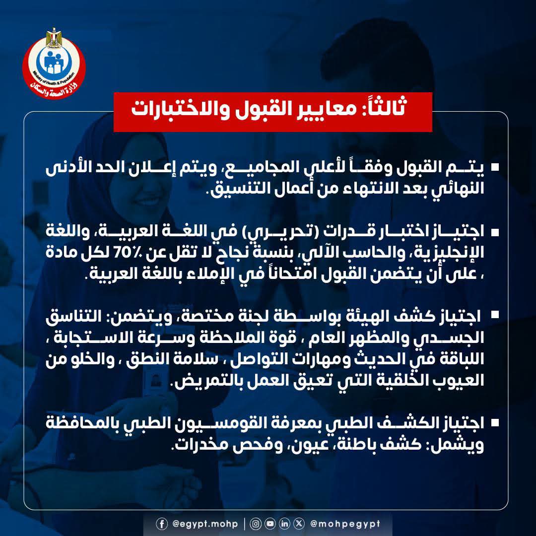 فتح باب التقديم للمدارس الفنية للتمريض 2027 «الشروط والأوراق المطلوبة»