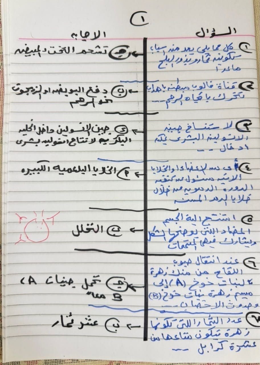 إجابة امتحان الأحياء للثانوية العامة 2026 علمي علوم