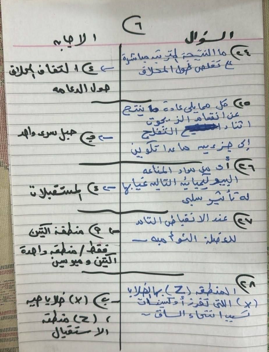  حل امتحان الأحياء الثانوية العامة 2026 علمي علوم