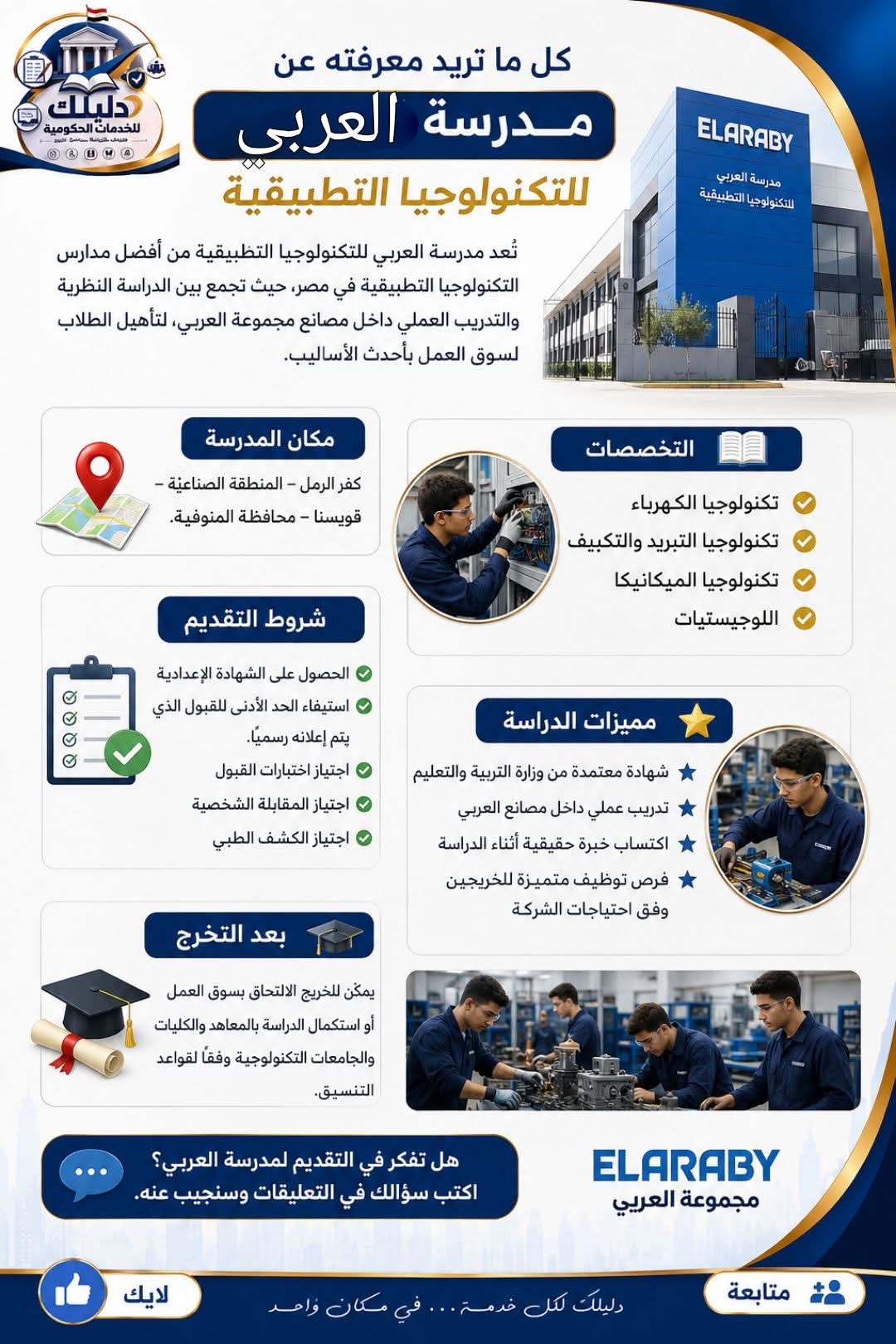 كل ما تريد معرفته عن مدارس العربي للتكنولوجيا التطبيقية