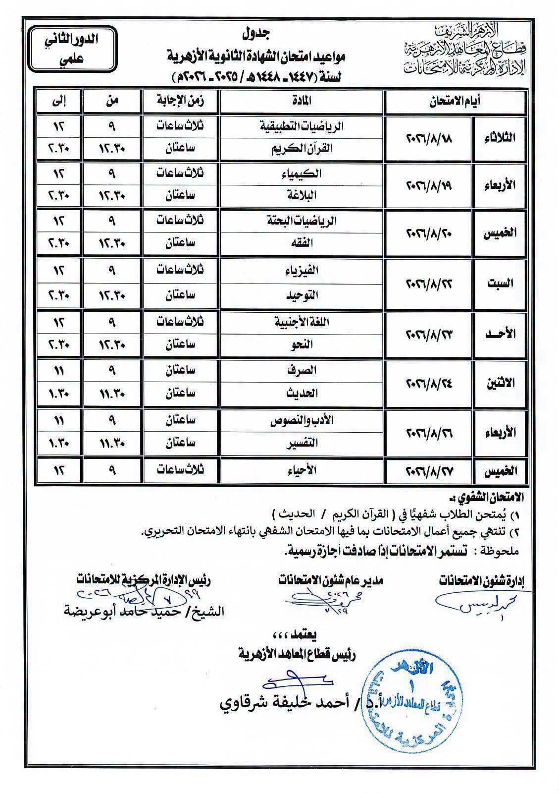جدول امتحانات الصف الثالث الثانوي الأزهري 2026 علمي دور تاني