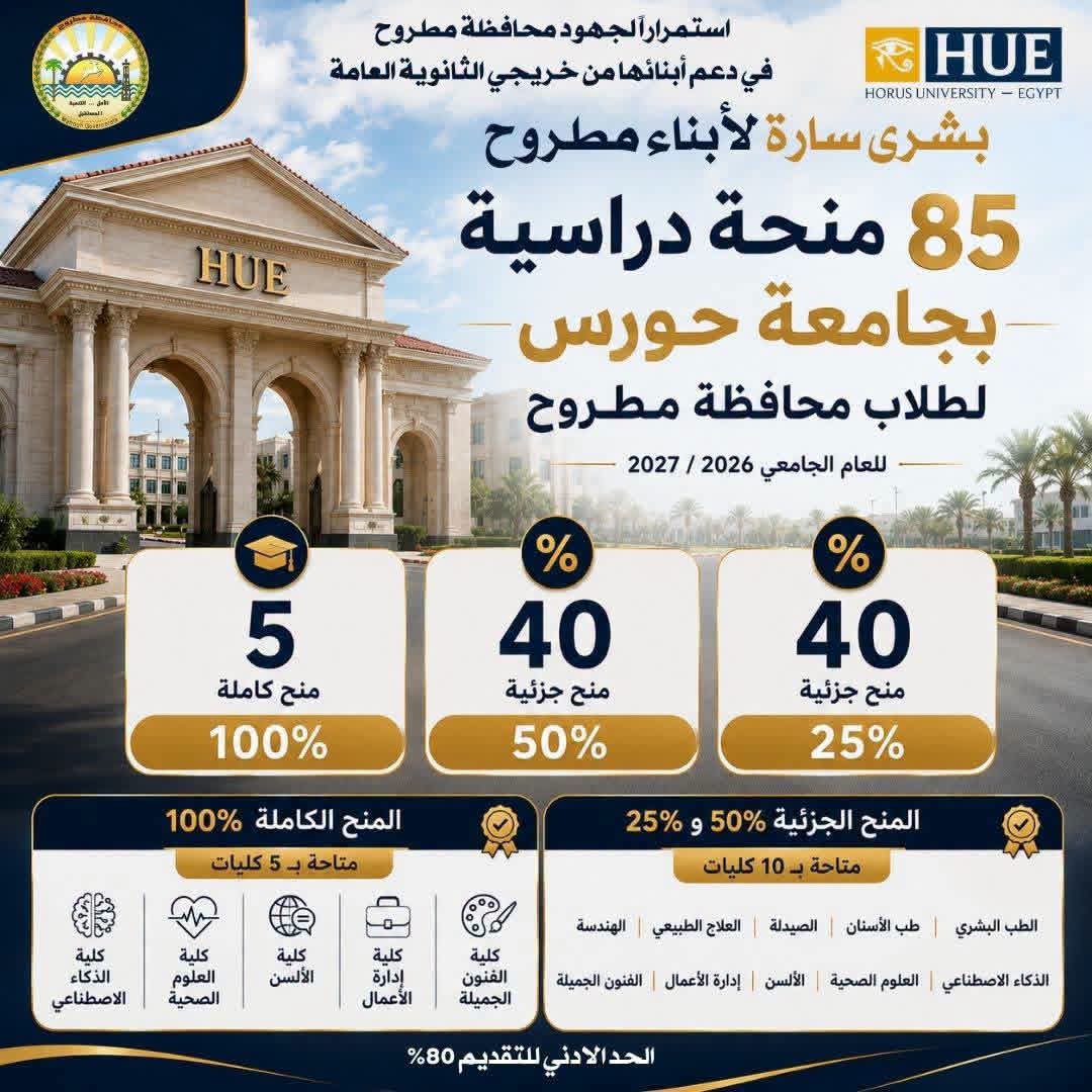 توفير 85 منحة بجامعة حورس وخفض تنسيق التقديم لـ80% لطلاب مطروح