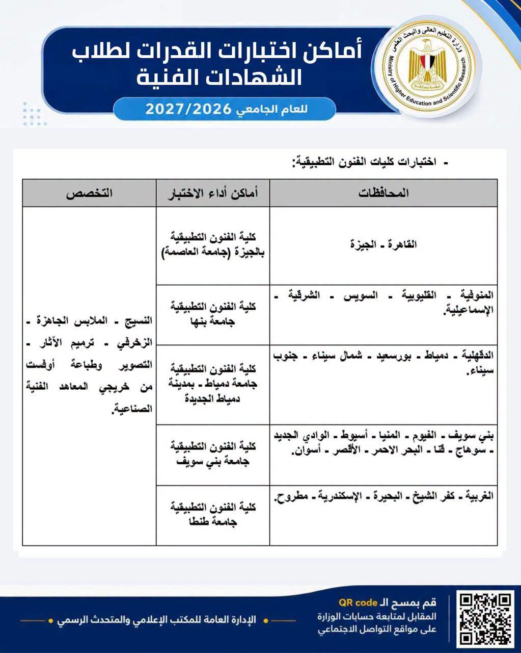 اليوم.. بدء تسجيل اختبارات القدرات المؤهلة للالتحاق ببعض الكليات لطلاب الدبلومات