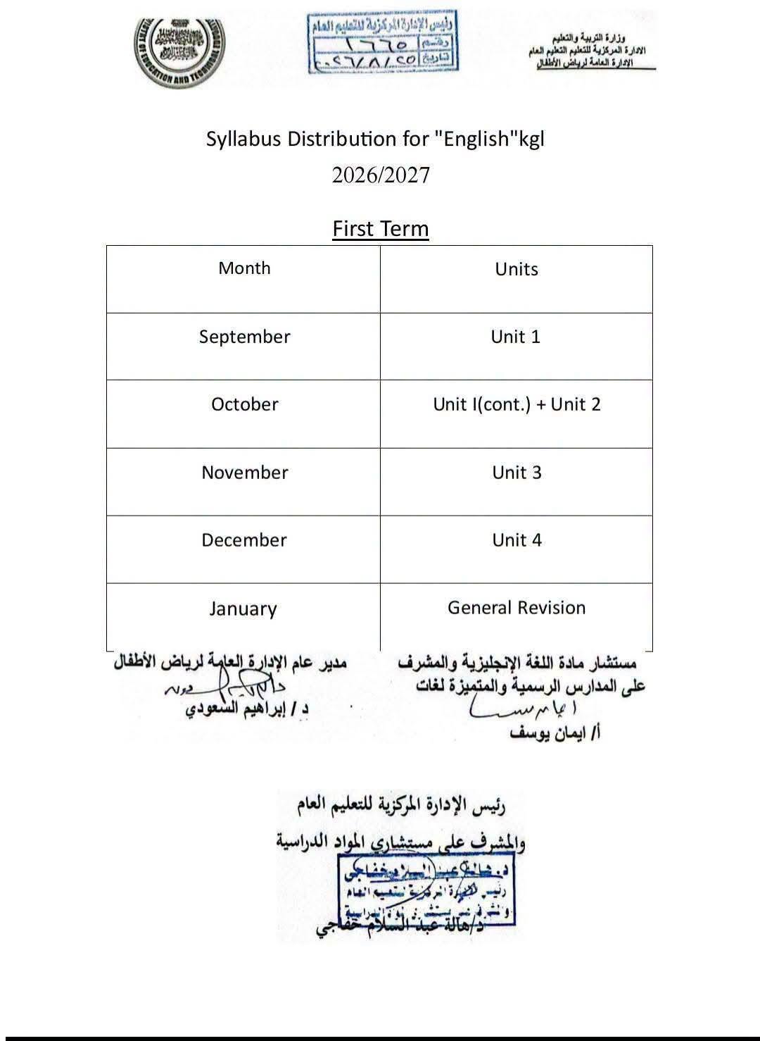 توزيع منهج مادة اللغة الإنجليزية لرياض الأطفال بالترم الأول 2027