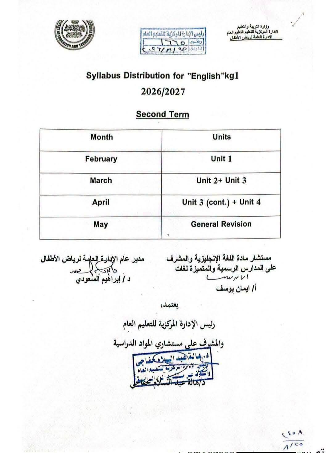 توزيع منهج مادة اللغة الإنجليزية لرياض الأطفال بالترم الثاني 2027