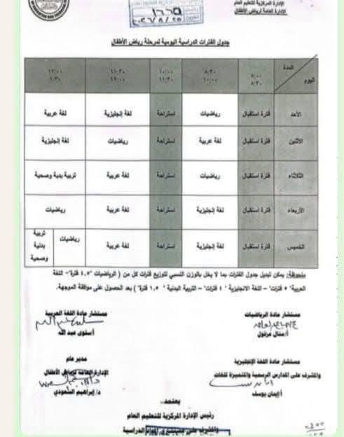 تخصيص 4 فترات أسبوعيا لمادة اللغة الإنجليزية لقاعات رياض الأطفال