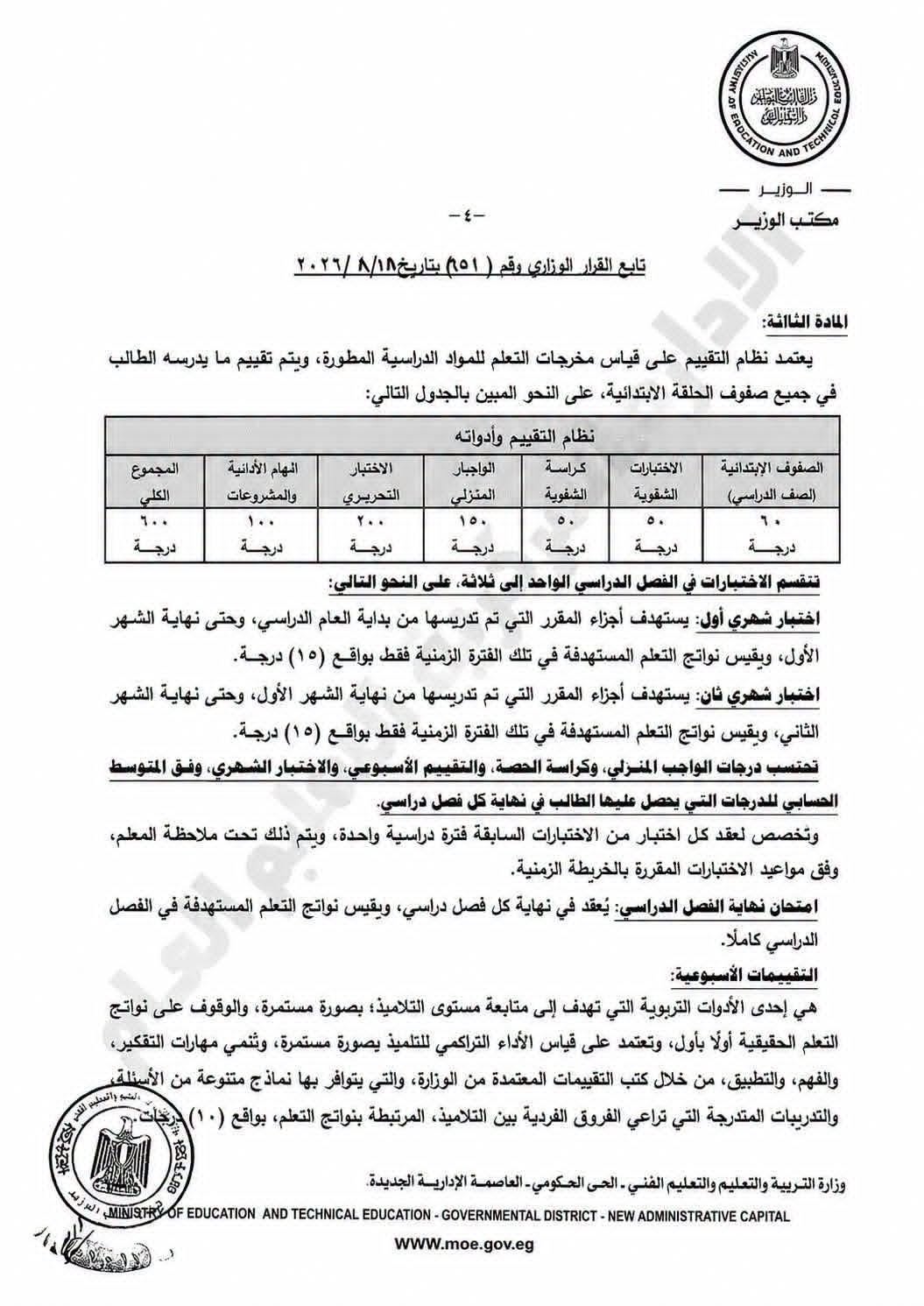 طريقة حساب درجات التقييمات الأسبوعية والاختبارات الشهرية للابتدائي