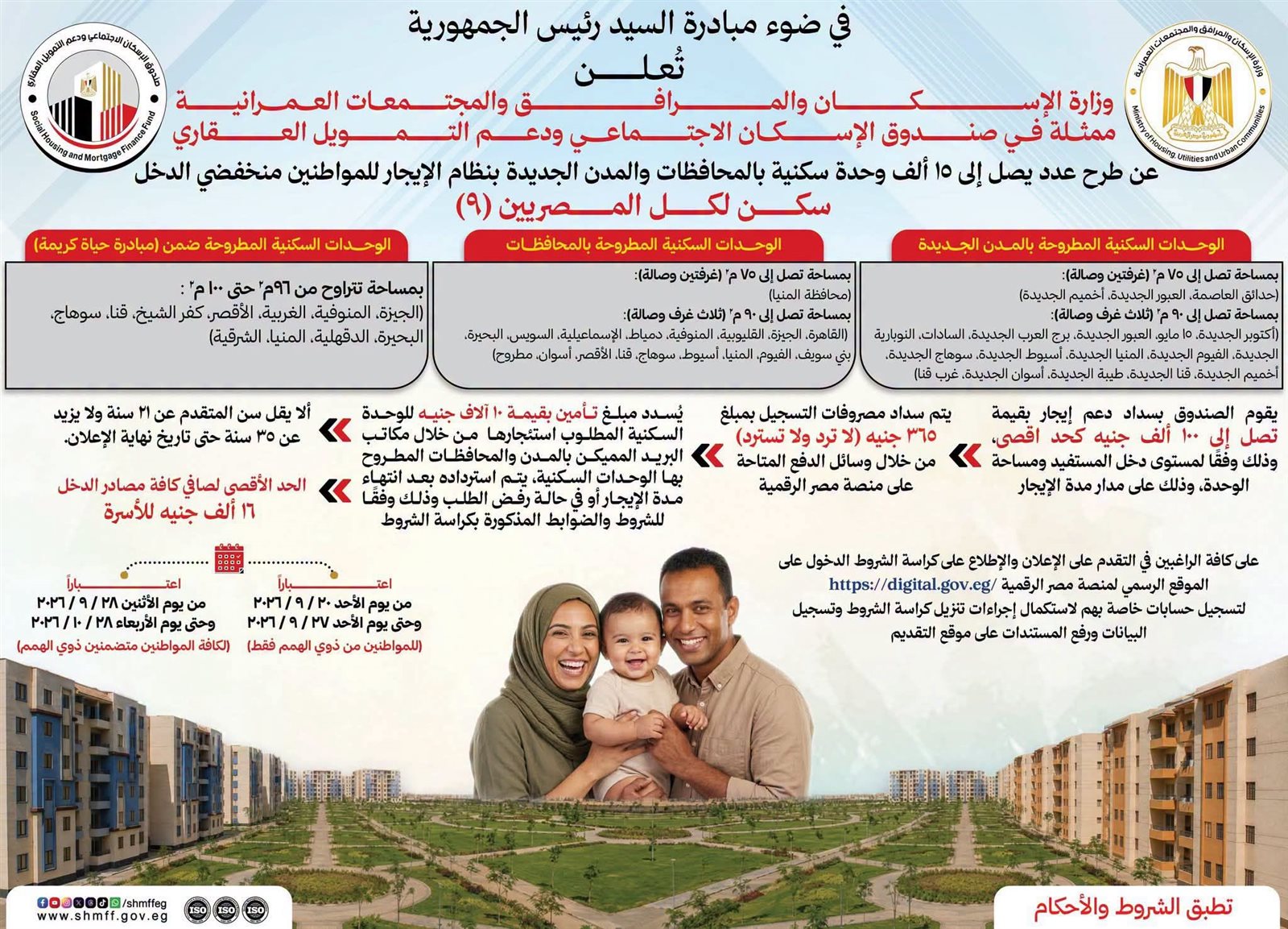 تفاصيل وحدات سكن لكل المصريين 9