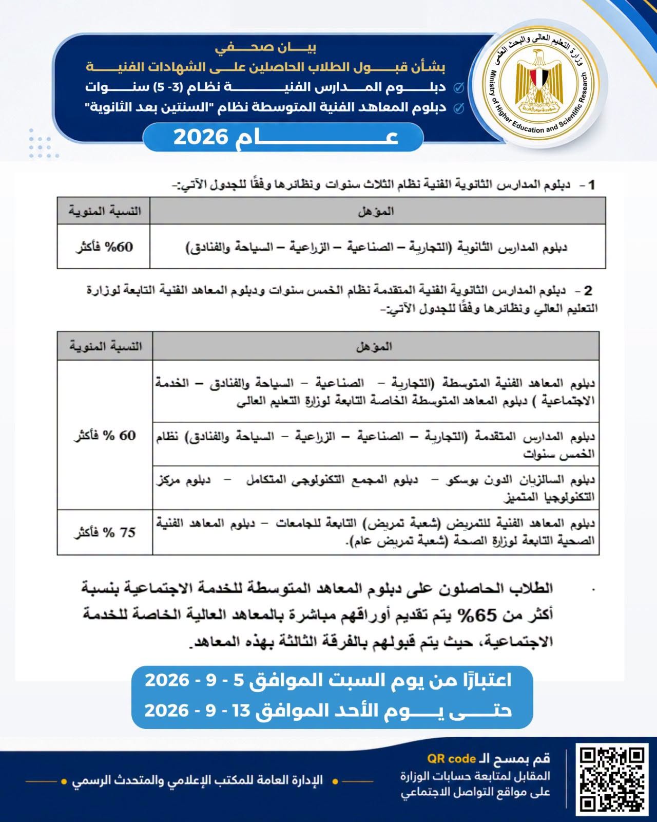 اليوم.. بدء تنسيق طلاب الشهادات الفنية حتى 13 سبتمبر