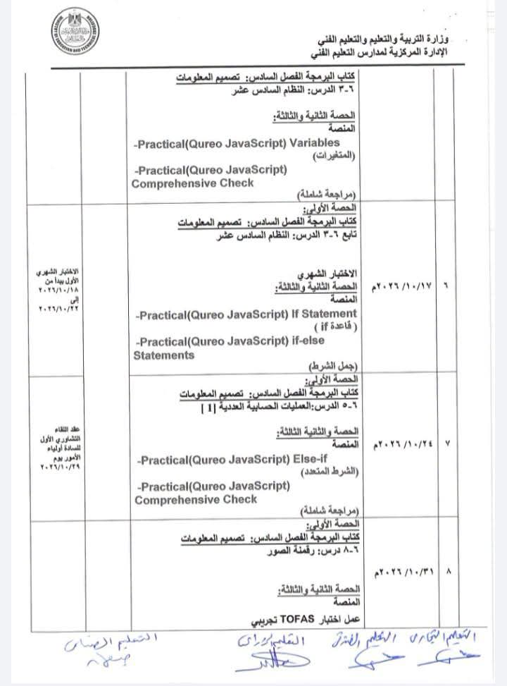 توزيع منهج مادة البرمجه والذكاء الاصطناعي لطلاب الأول الثانوي بالبكالوريا الفنية