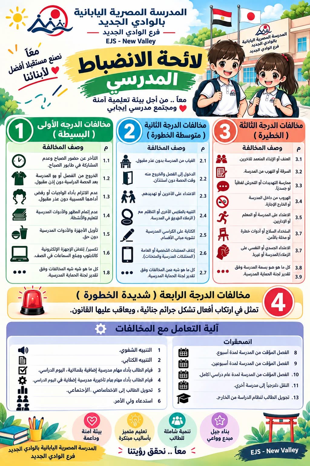 المدرسة المصرية اليابانية بالوادي الجديد توجه بضرورة الالتزام بلائحة الانضباط المدرسي