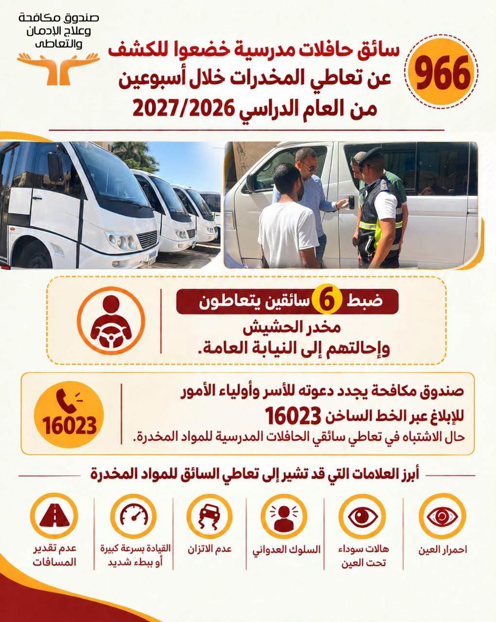 ضبط 6 سائقين حافلات مدرسية يتعاطون مخدر الحشيش وإحالتهم إلى النيابة العامة
