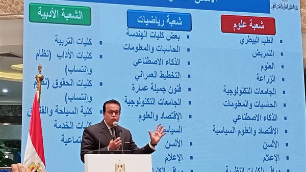 تنسيق أدبي 2021: 82.7% لـ إعلام القاهرة.. و«سياسة» السويس 85.1%
