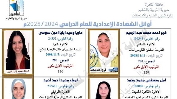 أوائل نتيجة الشهادة