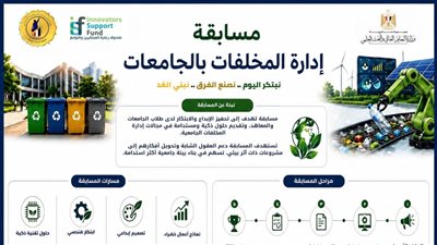 مسابقة إدرة المخلفات بالجامعات     